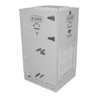 Preview: AAON V3-A