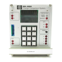 Preview: RFL Electronics RFL 9300