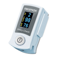 Preview: Rossmax SB200