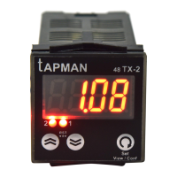 Preview: Tapman TX2