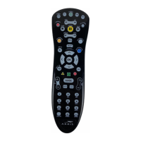 Preview: Arris MXV4 RF