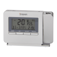 Preview: Oregon Scientific TW223