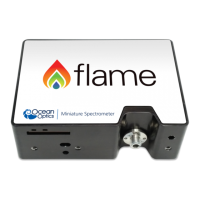 Preview: Ocean Optics Flame-S