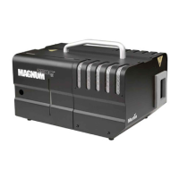 Preview: Martin Magnum 2500Hz