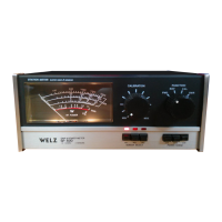 Preview: WELZ SP-600