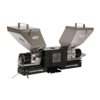 Preview: Conair TrueFeed