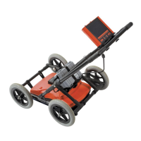 Preview: Radiodetection RD1000