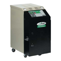 Preview: Conair Thermolator TW-1