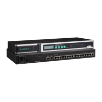 Preview: Moxa Technologies NPort 6650