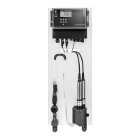 Preview: Grundfos DID