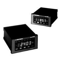 Preview: DayTronic 3500 Series