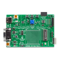 Preview: Microchip Technology MCP2221