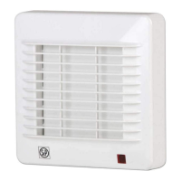 Preview: S&P EDM-100