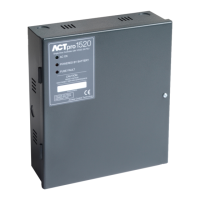 Preview: ACT ACTpro 1500