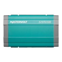 Preview: Mastervolt AC Master 12/2500