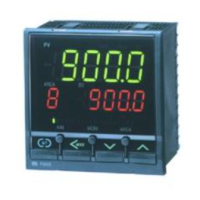 Preview: RKC INSTRUMENT FB900