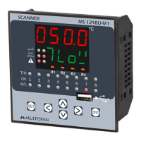 Preview: MULTISPAN MS-1248U