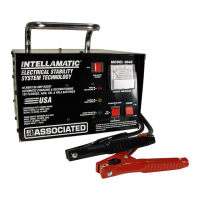 Preview: Associated Equipment 9640