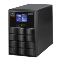 Preview: Vertiv Liebert GXT MT+ CX 1K SB