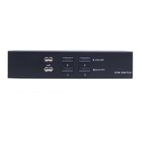 Preview: KVM Discovery AS-21UA