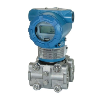 Preview: Alia ADP9000 Series