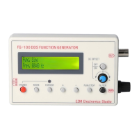 Preview: EZM FG-100