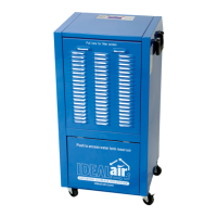 Preview: Ideal Air DS190