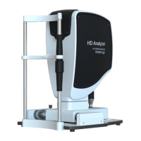 Preview: Visiometrics HD Analyzer OQAS