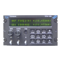 Preview: TIL TDFM-136B