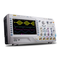 Preview: Rigol DS4024E
