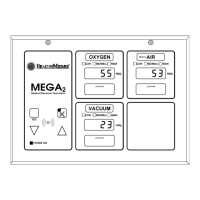 Preview: BeaconMedaes MEGA 2