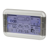 Weather Station Logo