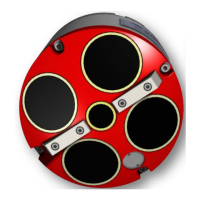 Preview: Teledyne RIVERPRO