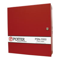 Preview: Potter PSN-1000