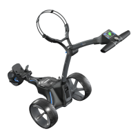 Preview: Motocaddy M1