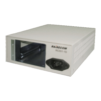 Preview: Raisecom RC001-1D