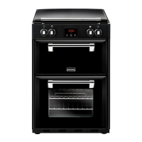 Preview: STOVES Richmond 600 Ei
