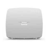 Preview: SAGEMCOM Sunrise Internet Box