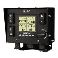 Preview: Lofa CANplus 620