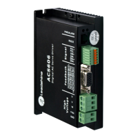 Preview: Leadshine ACS606