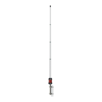 Preview: Sirio Antenne Gain-Master