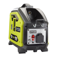 Preview: Ryobi RYi900LP