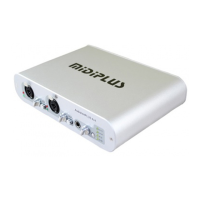 Preview: midiplus AudiolinkPLUS 4x4