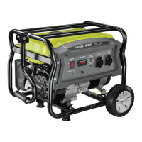 Preview: Ryobi RGN2500B