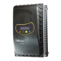 Preview: MAC3 HydroController HCW-MM