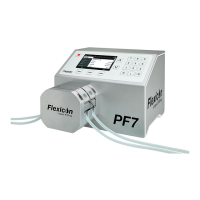Preview: Flexicon PF7
