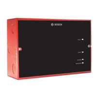 Preview: Bosch D9068