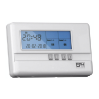 Preview: EPH Controls R27-HW