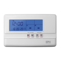 Preview: EPH Controls R27-HW