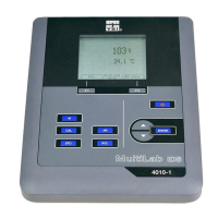 Preview: YSI MultiLab 4010-1W